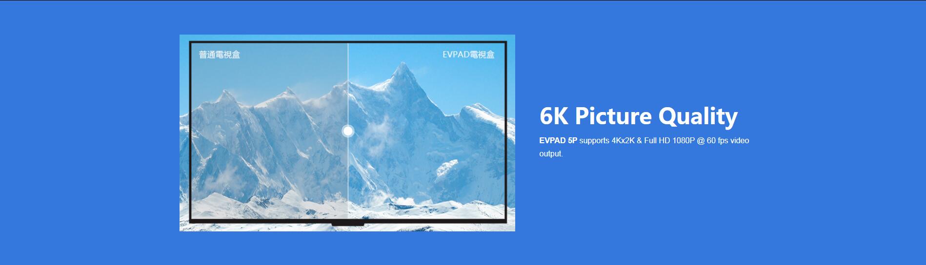 Hộp TV EVPAD 5P - Chất lượng hình ảnh 6K