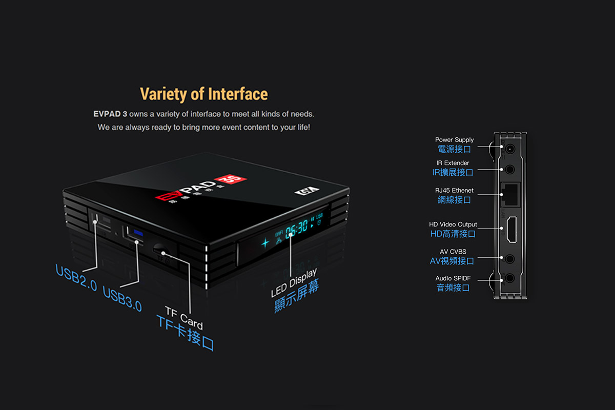 EVPAD 3S Smart 6K HD TV Box