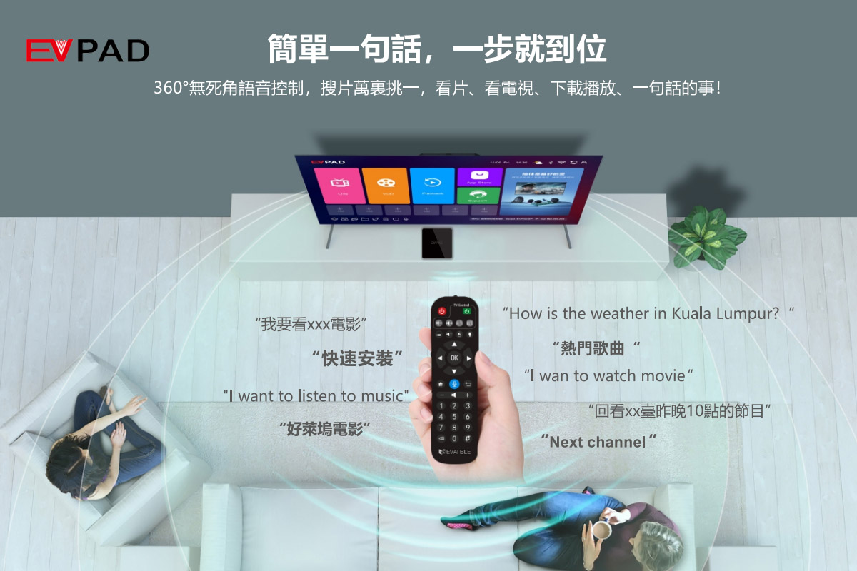 EVPAD 6P智能語音遙控器