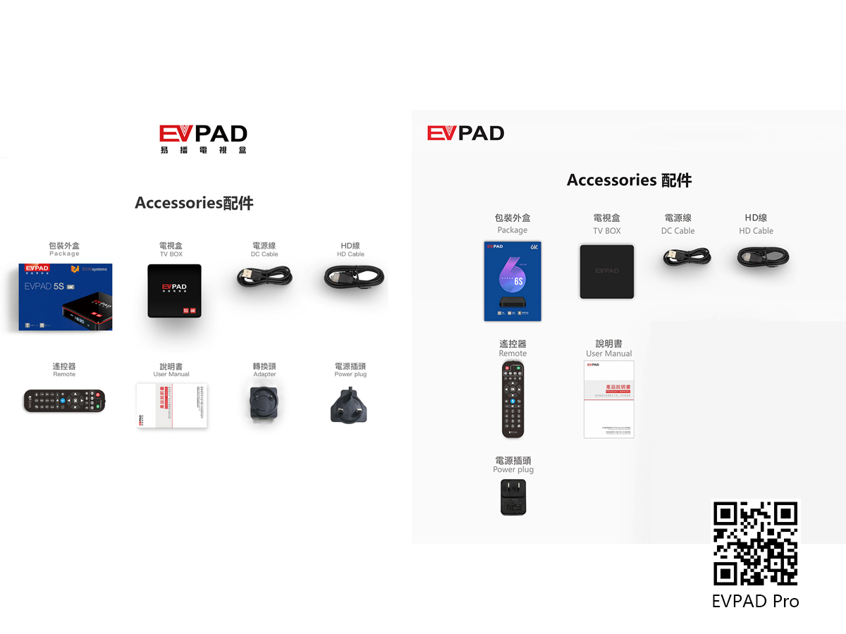EVPAD電視盒台灣電視頻道列表