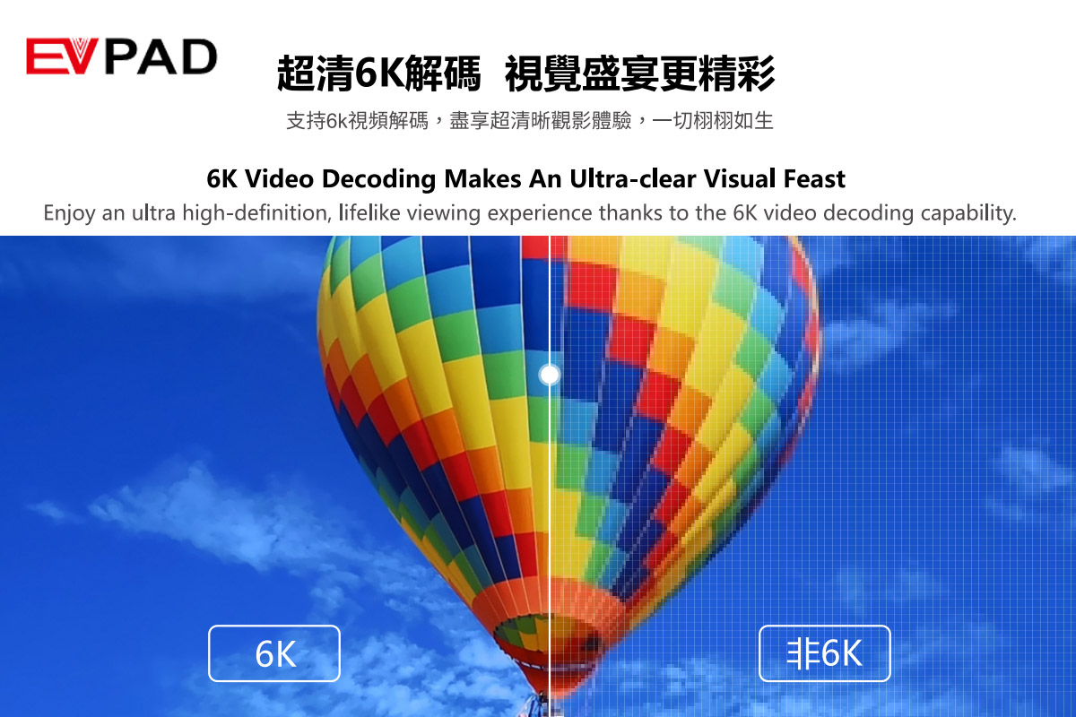 La decodificación de video 6K hace un festín visual ultra claro