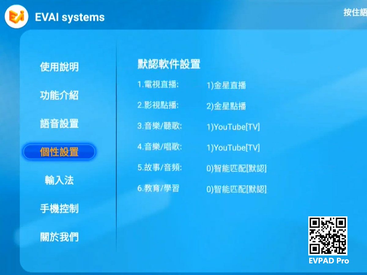 市場上的免費 Android 電視盒如何運作？