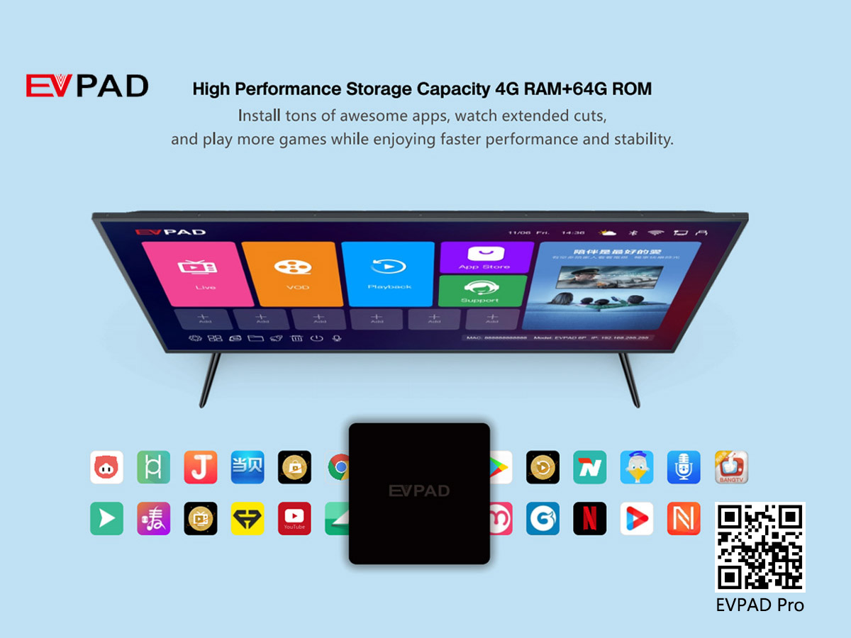 Recomendación de TV Box 2021: compartir varios decodificadores rentables