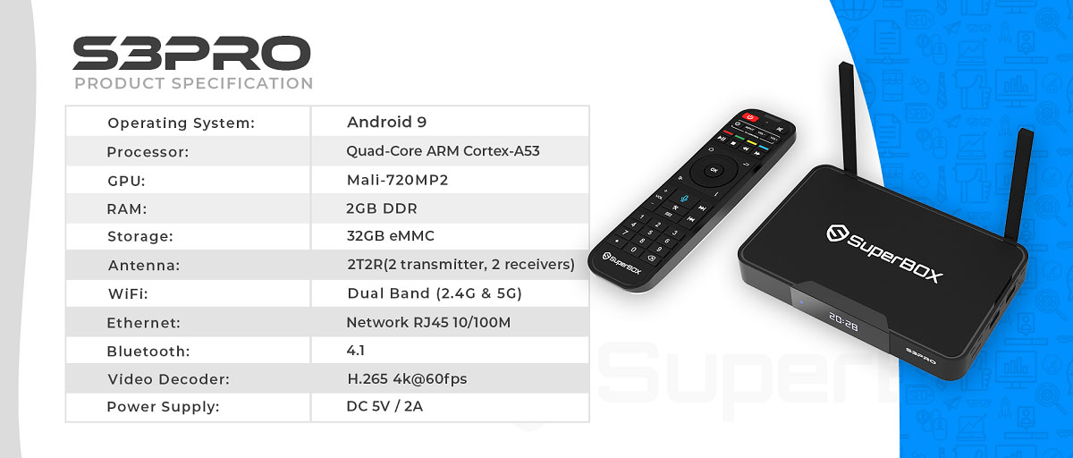 2022 최신 Superbox S3 Pro TV Box - 미국/캐나다 스포츠 팬 전용