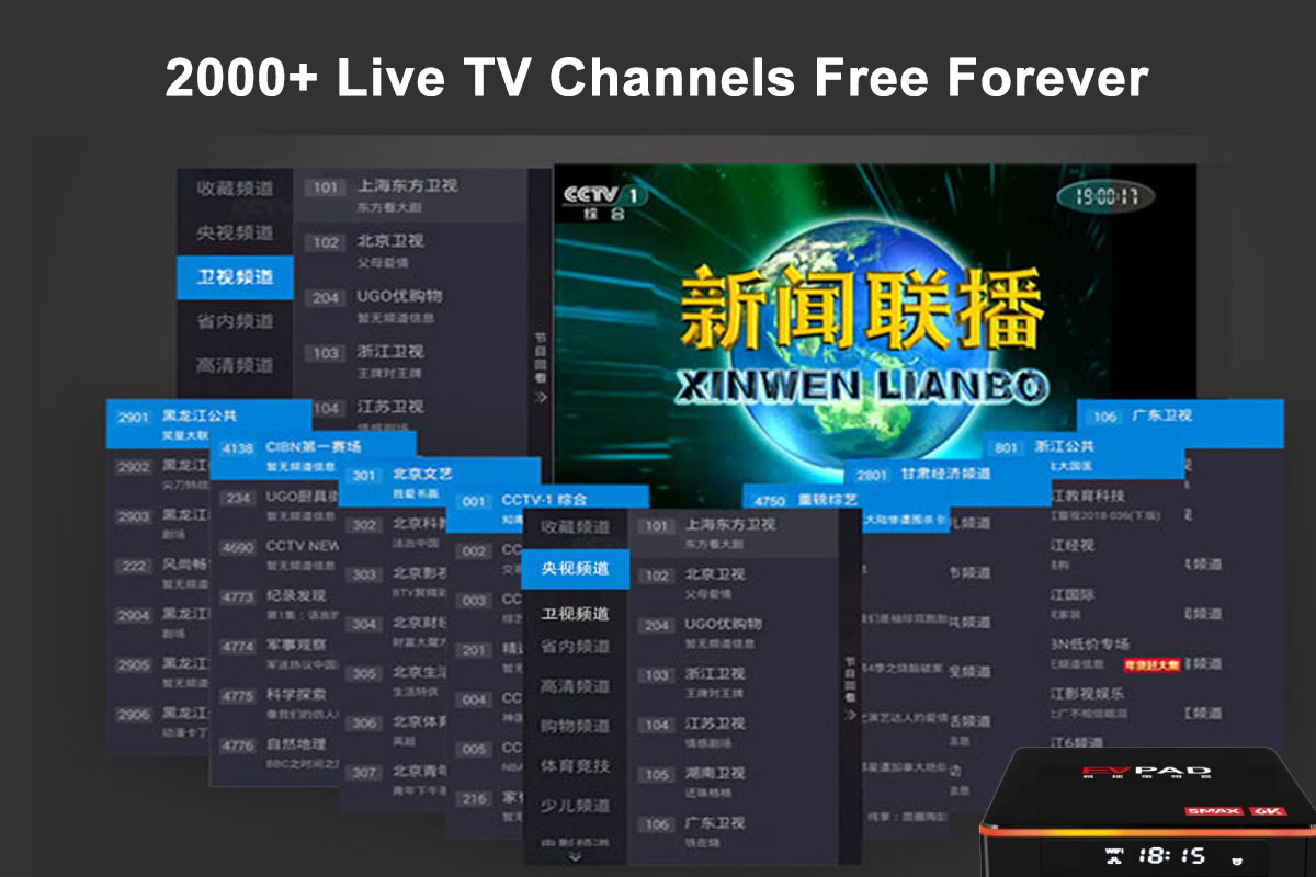 Bagaimana Cara Memilih Set-top Box TV pada tahun 2022?