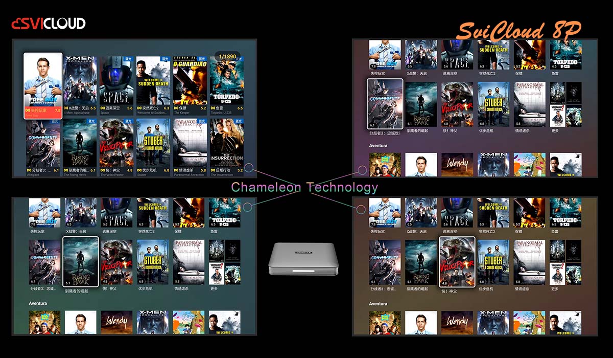 SVICLOUD 8P Box - 20000+ Movie / Movies VOD Resource