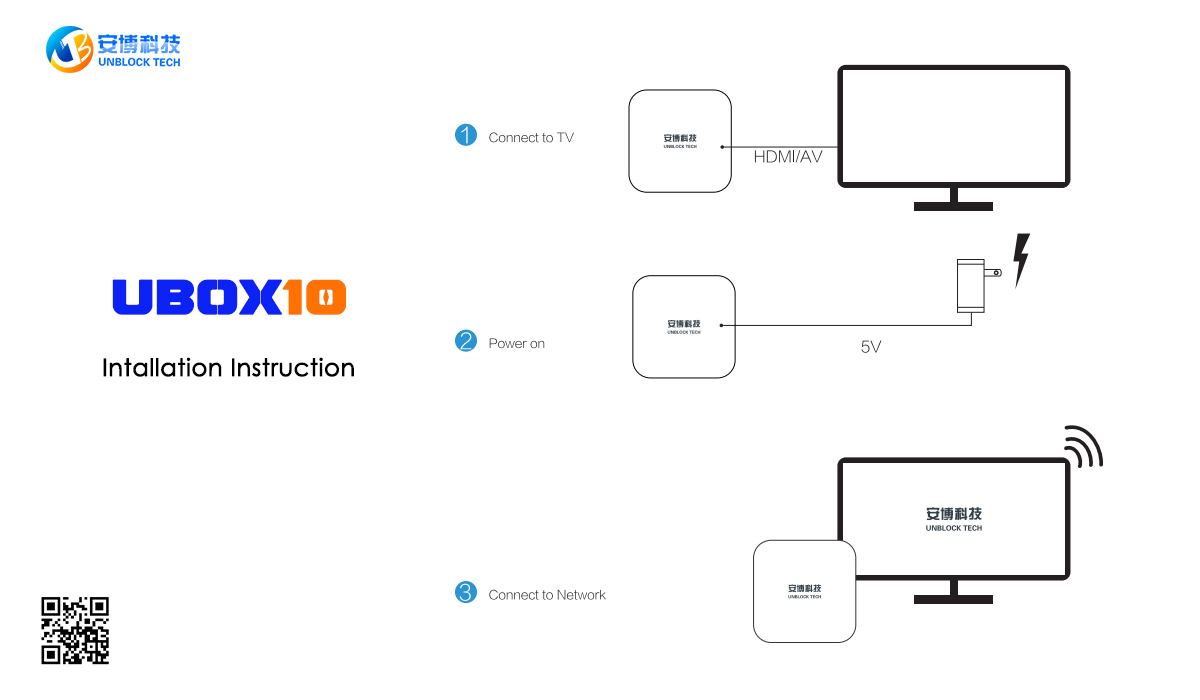 How to use UBox 10 TV Box?