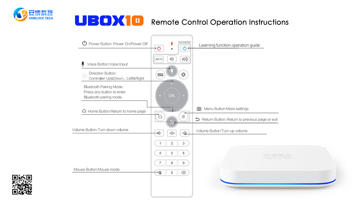 How to use UBox 10 TV Box Remote Controller
