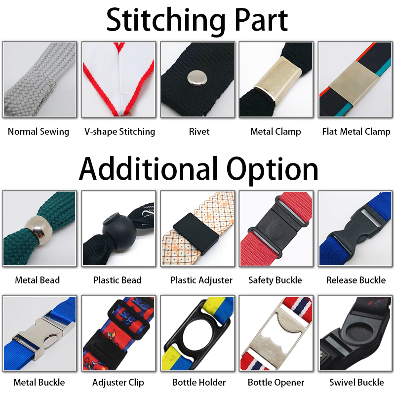Stitching method and additional options
