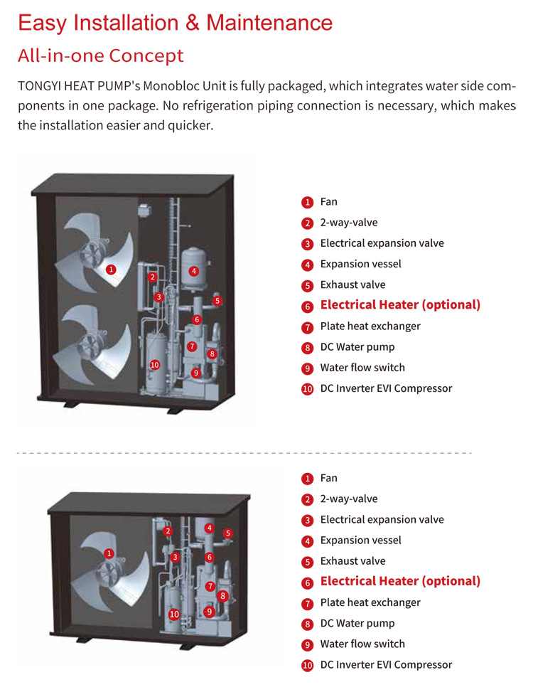 EVI DC Inverter Air Source Heating Heat Pump