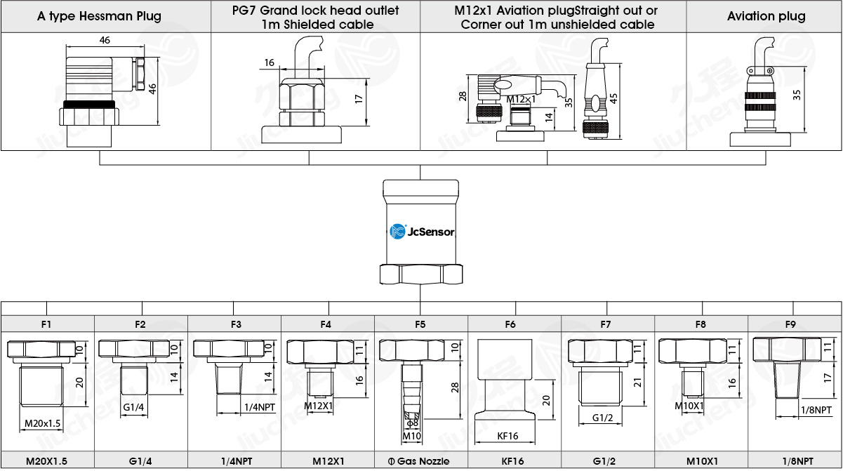 JC630 Micro Differential Pressure / Air Pressure Transmitter