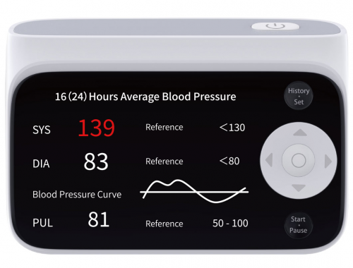 ABPM for Ambulatory Monitor