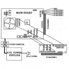 3016 in 1 Jamma Board (Electronic Hard Drive)