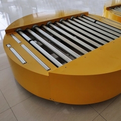 Turntable conveyor