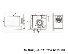 Curva Smart Series