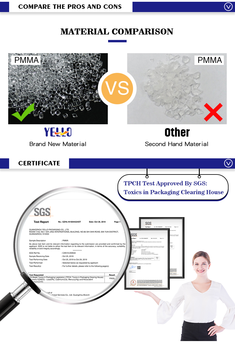 Comparación de materiales de PMMA y certificado de Yello