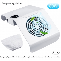 European regulations