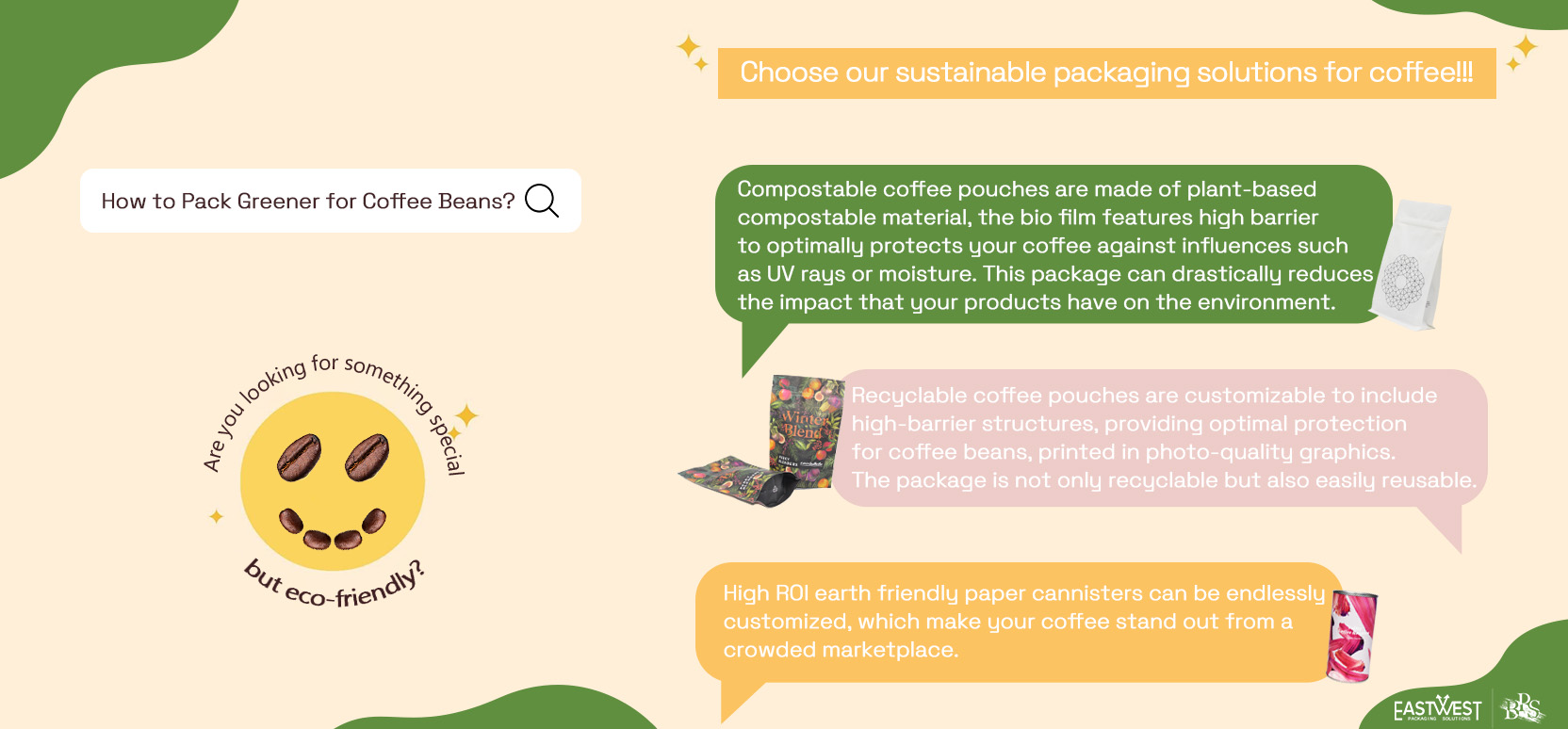 Custom Sustainable Coffee Packaging Brews Up Big Success for Coffee Brands