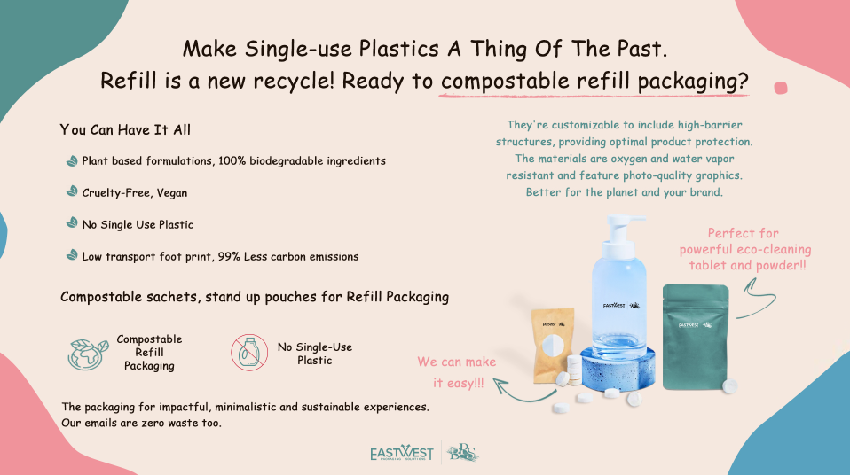 Make Single-use Plastics A Thing of The Past. Refill is a new recycle!