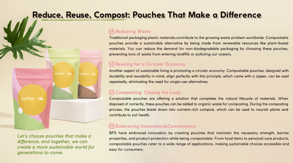 Reduce, Reuse, Compost, Pouches That Make a Difference