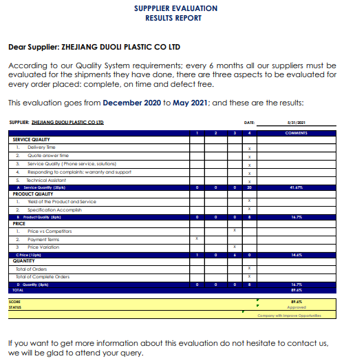 Supplier Evaluation Results Report