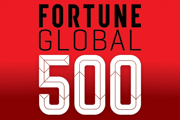 2020 Global Fortune 500