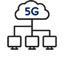 5G Core Network(5GC)