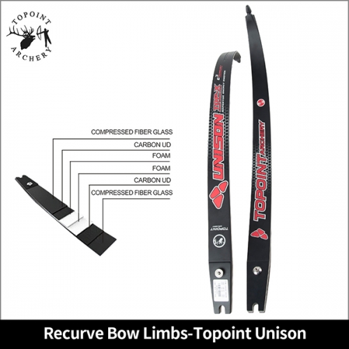 Recurve Bow Limbs-Topoint Unison