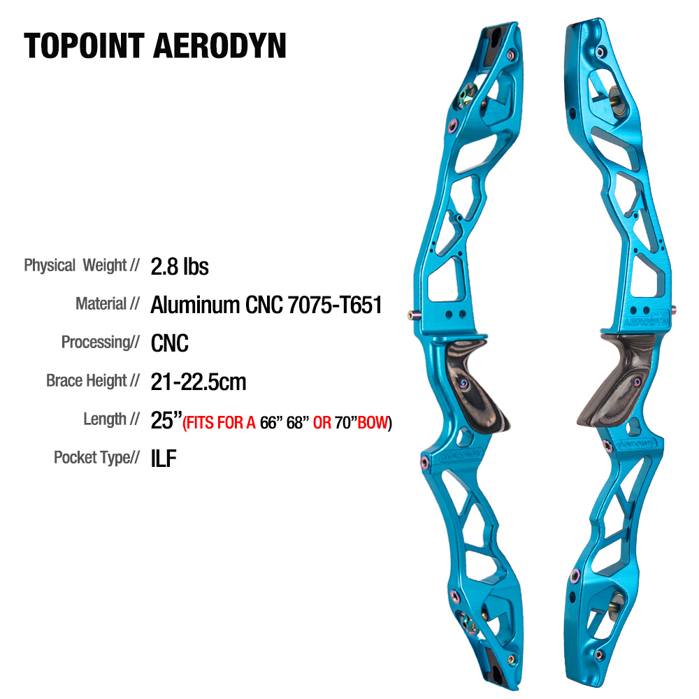 Topoint Aerodyn 7075