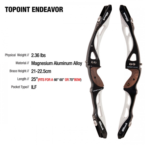 Topoint Endeavor