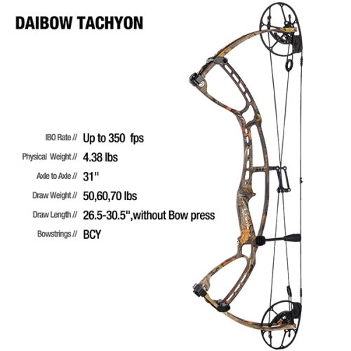 Daibow Tachyon