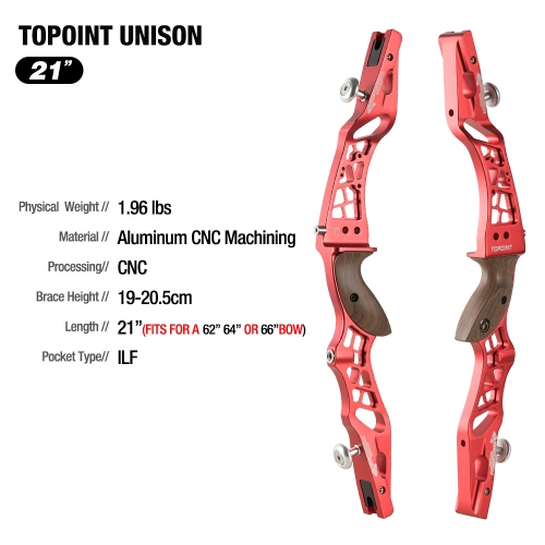 Topoint Unison 21