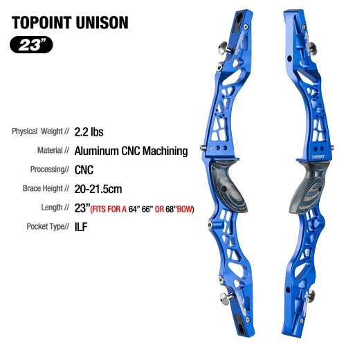 Topoint Unison 23