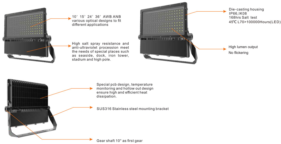 AREA LIGHT 350W 500W 600W