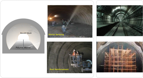Reinforcement of subway tunnels in the US