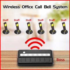 BOSS CALL - 3QM