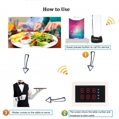 wireless whitedisplay calling-200D