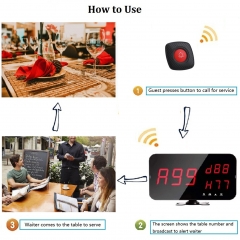 BYHUBYENG Restaurant Pager System Wireless Calling