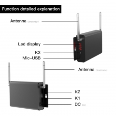 BYHUBYENG Signal Amplifier Repeater to Extend Signal Range for Wireless Pager System