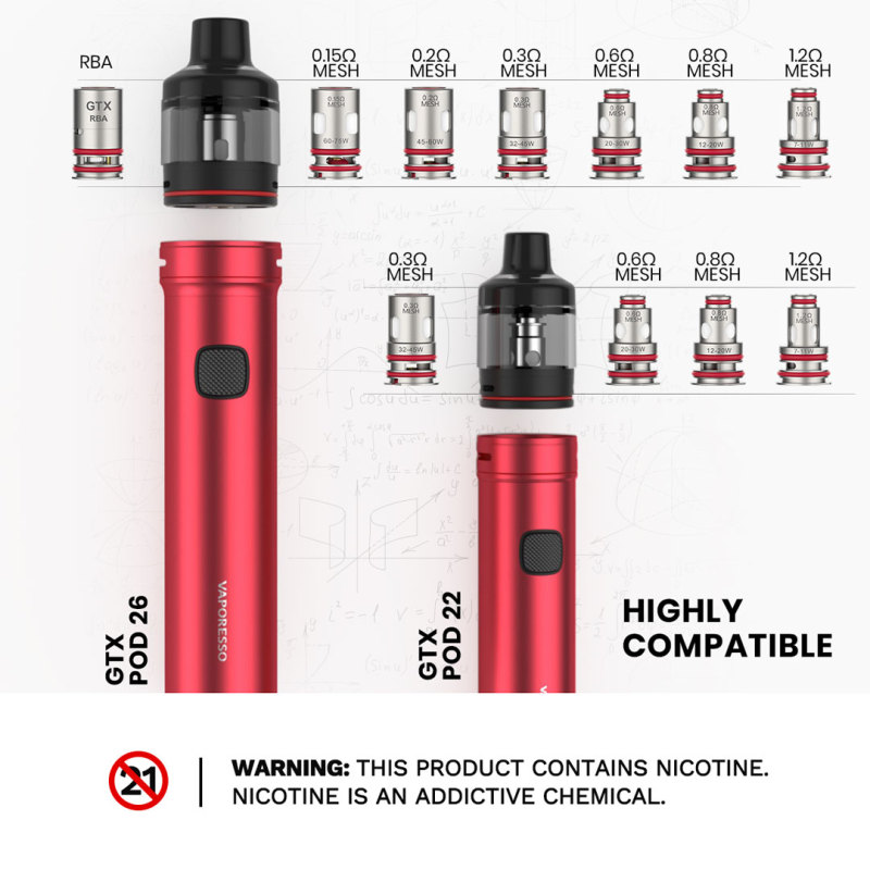 Vaporesso GTX GO 80/40 Kit