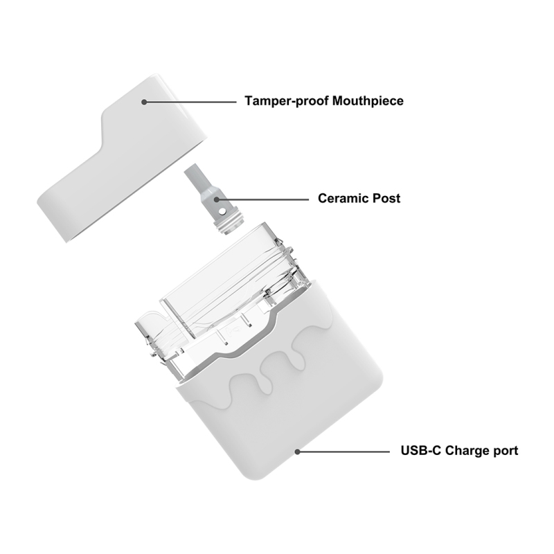 New Disposable Vaporizer Device 1ml