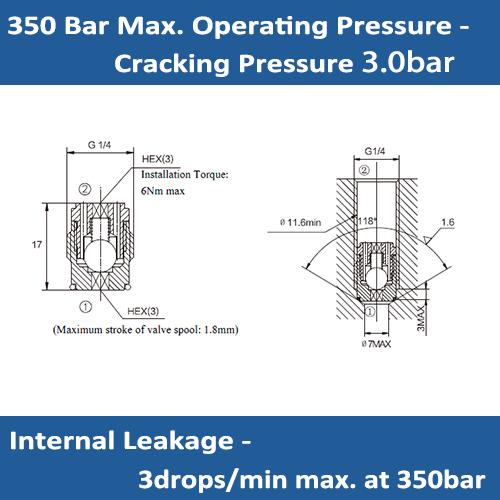 E-ICV3000-G14 Embedded Tubular Check Valves