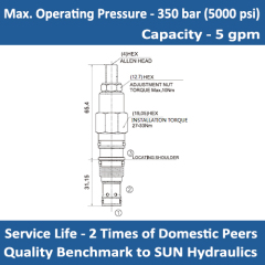 E-PBBB Pilot-operated, pressure reducing valve