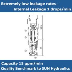 E-CVCV Vented pilot-to-open check valve