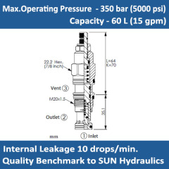 E-RVCS Ventable, pilot-operated, balanced poppet relief valve