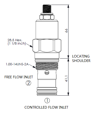 SUN FDCB Fully Adjustable Pressure Compensated Flow Control Valve With