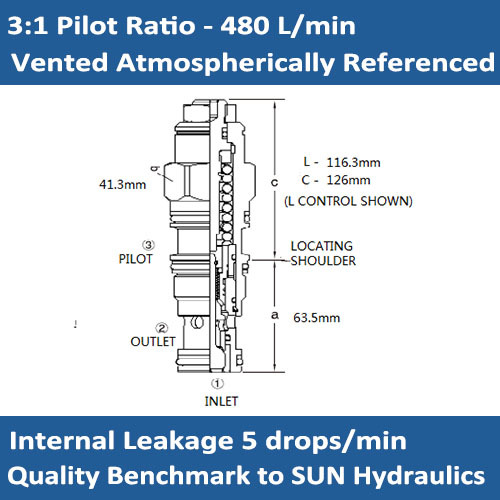 E-CAIA 3:1 pilot ratio, vented counterbalance valve - atmospherically referenced