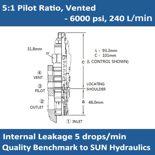 E-CWGG 5:1 pilot ratio, vented counterbalance valve