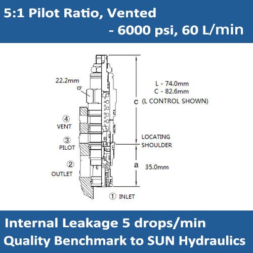 E-CWCG 5:1 pilot ratio, vented counterbalance valve