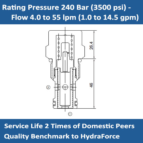 E-FR12-20F Pressure compensated flow regulator valve